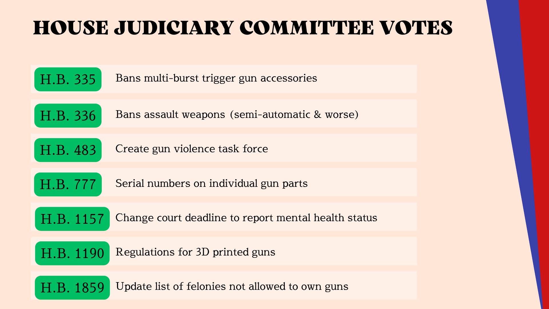 Seven Firearm Bills Pass House Judiciary Committee WENY News