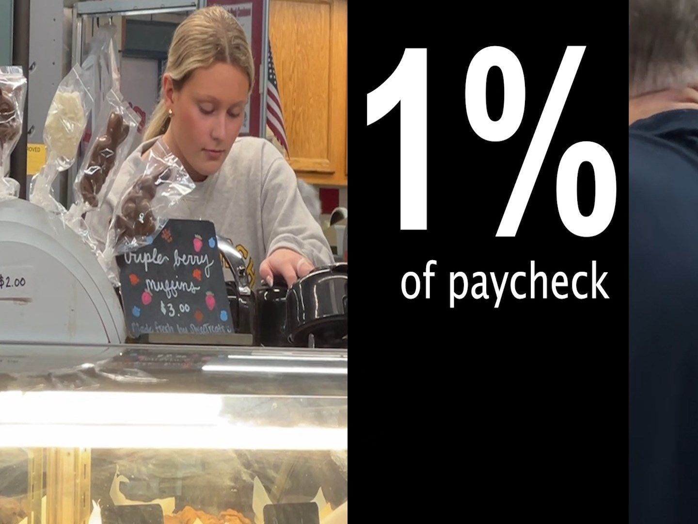 1 Paycheck = 20 Weeks PAID Family/Medical Leave Worth It? WENY News